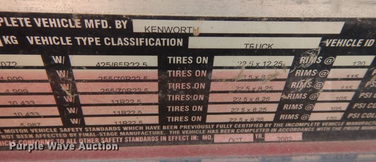 image for item DF8128 2003 Kenworth W900  ready mix truck