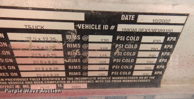 image for item DF8128 2003 Kenworth W900  ready mix truck