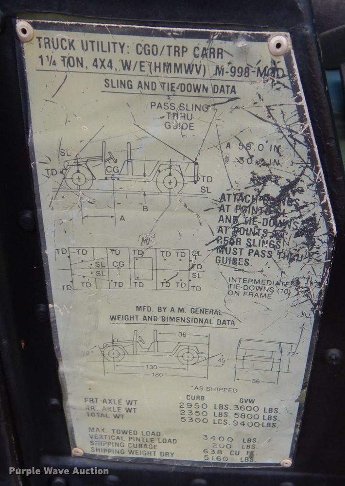 image for item DO1627 1992 Am General M1038  SUV