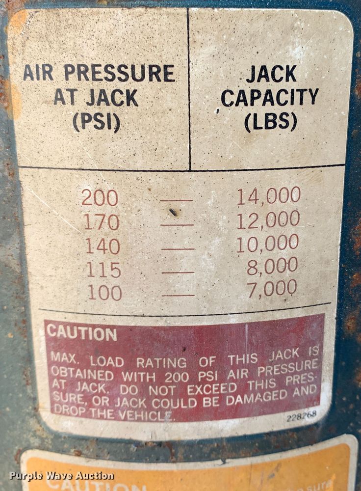 image for item MH9825 Walker  bumper jack