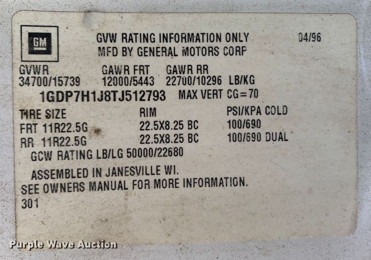 image for item MH9837 1996 GMC TopKick C6500  dump flatbed truck