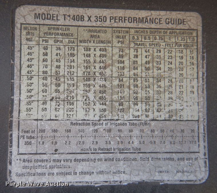 image for item KW9405 Kifco T140  hose reel