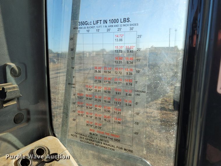 image for item LN9683 2014 John Deere 350G  excavator