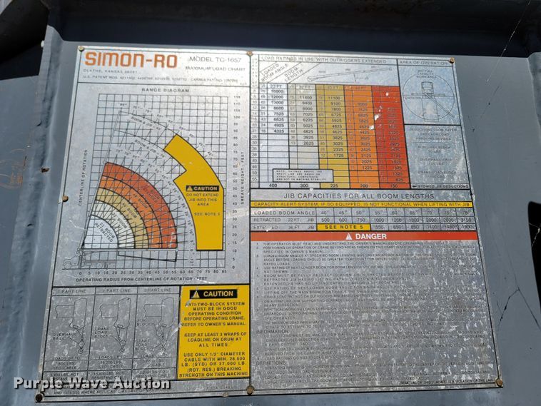 image for item LN9693 1994 International 4700  crane truck
