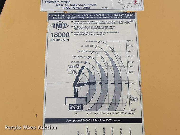 image for item LO9094 IMT 18000  crane