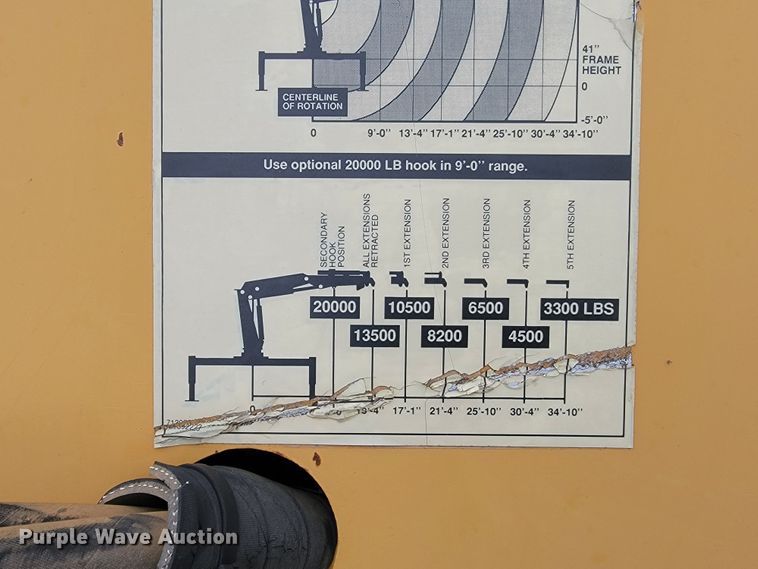 image for item LO9094 IMT 18000  crane