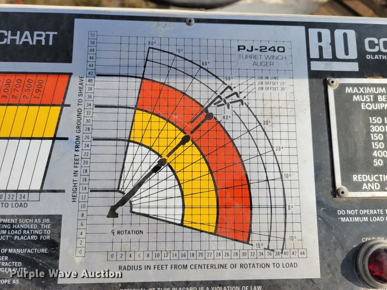 image for item DM8074 1985 Ford F800  digger derrick truck