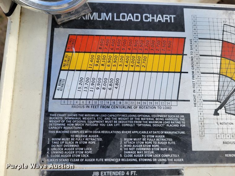 image for item DM8074 1985 Ford F800  digger derrick truck