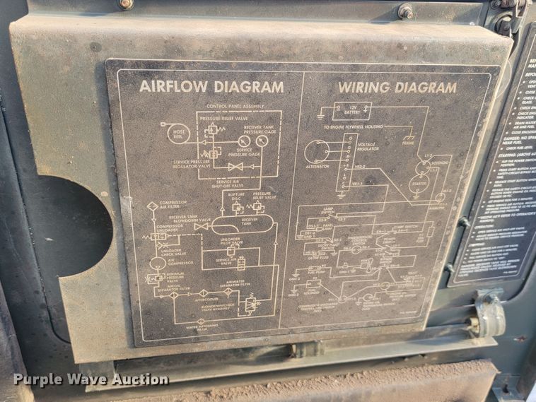 image for item LL9579 U.S. Compressor MC2A  air compressor