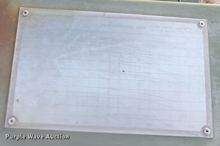 image for item LL9582 Gorman Rupp 04A13-F3L  pump