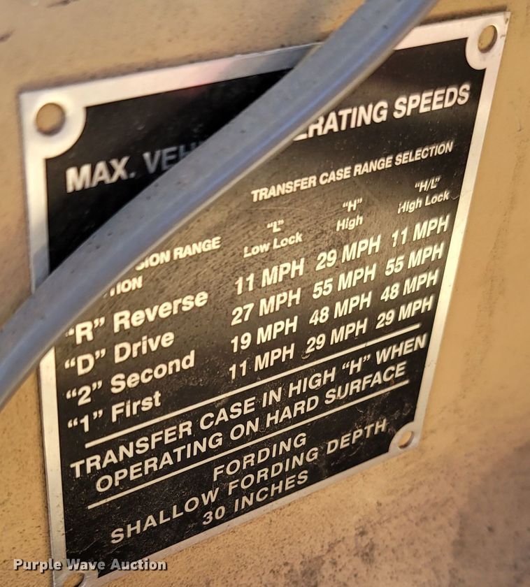 image for item LN9702 1986 Am General M998 Humvee  SUV