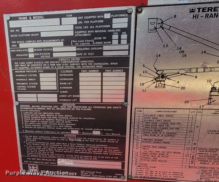 image for item LO9284 2005 Ford F750 Super Duty  bucket truck