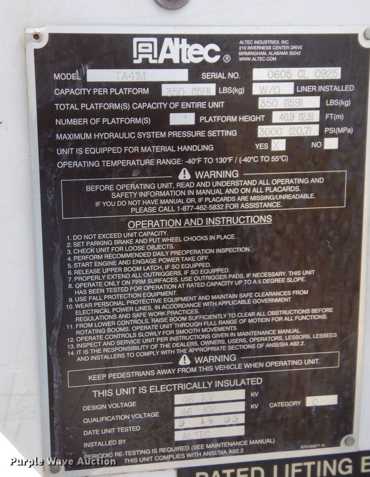 image for item LY9224 2005 Freightliner Business Class M2  bucket truck