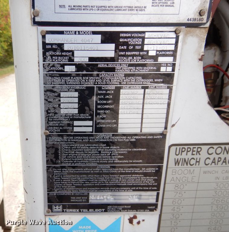 image for item LY9225 2001 Freightliner FL70  digger derrick truck