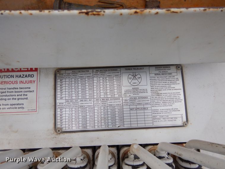 image for item LY9225 2001 Freightliner FL70  digger derrick truck