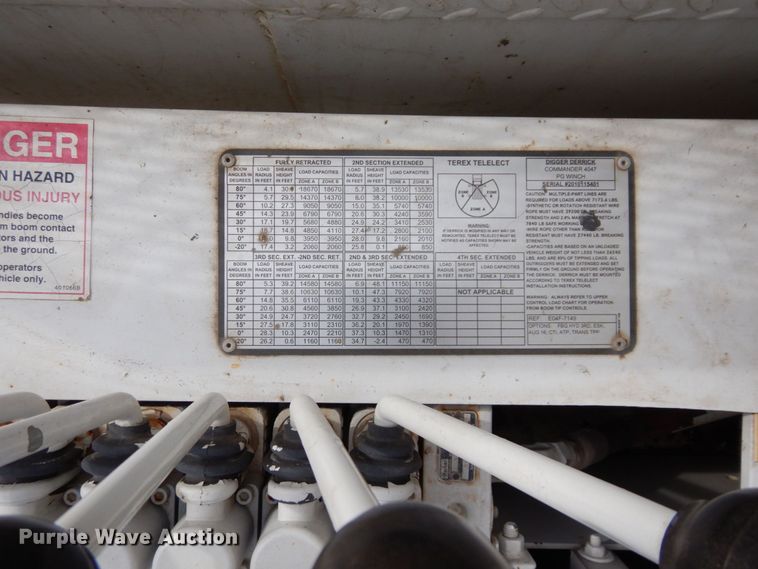 image for item LY9225 2001 Freightliner FL70  digger derrick truck