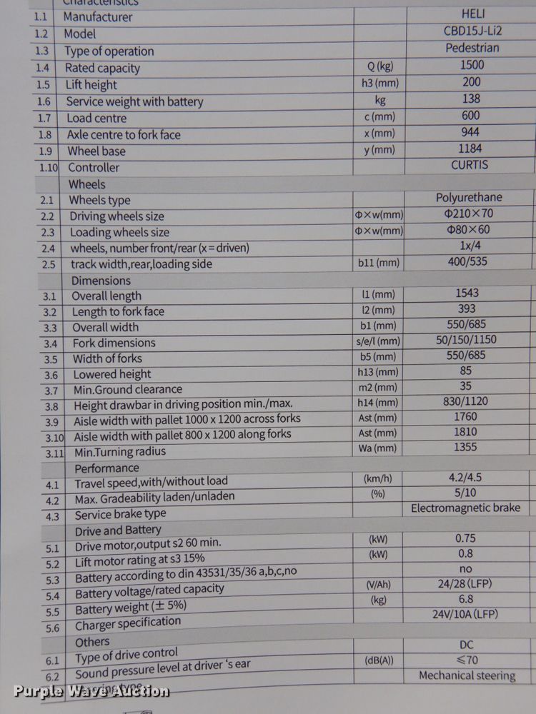 image for item LS9924 2021 Heli CBD15JLI2  pallet jack