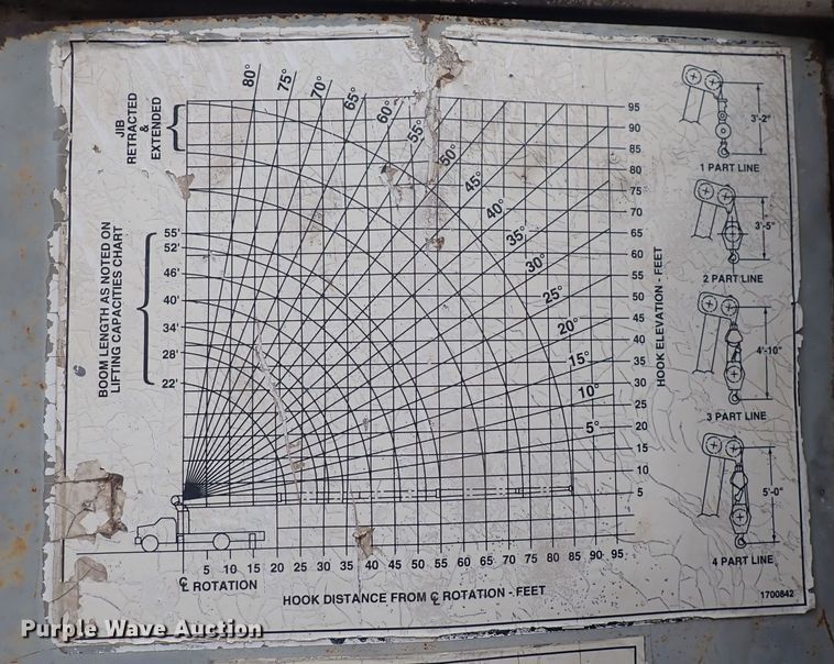 image for item DQ3083 1990 Ford F700  crane truck