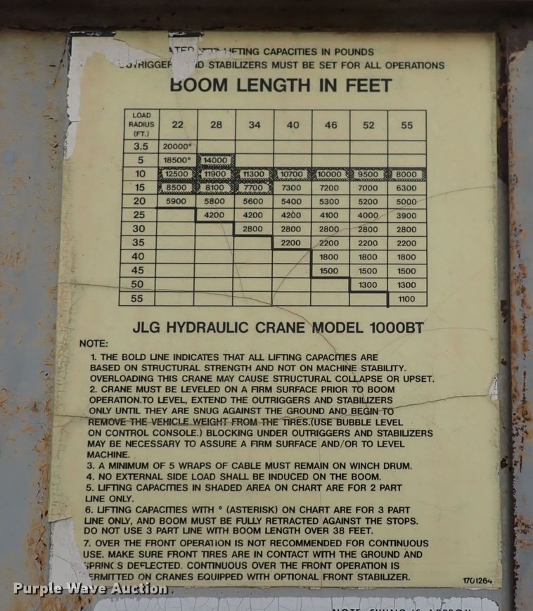 image for item DQ3083 1990 Ford F700  crane truck