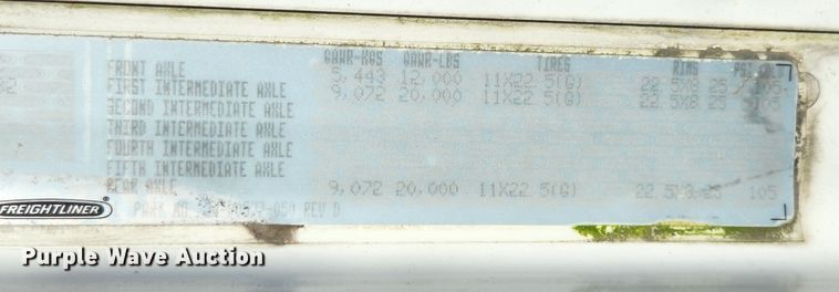 image for item MK9475 2001 Freightliner Columbia  flatbed truck