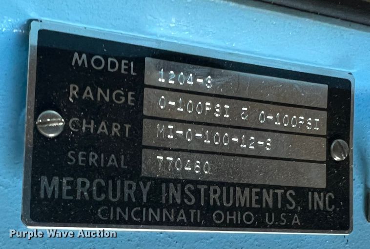 image for item MS9028 GPS equipment