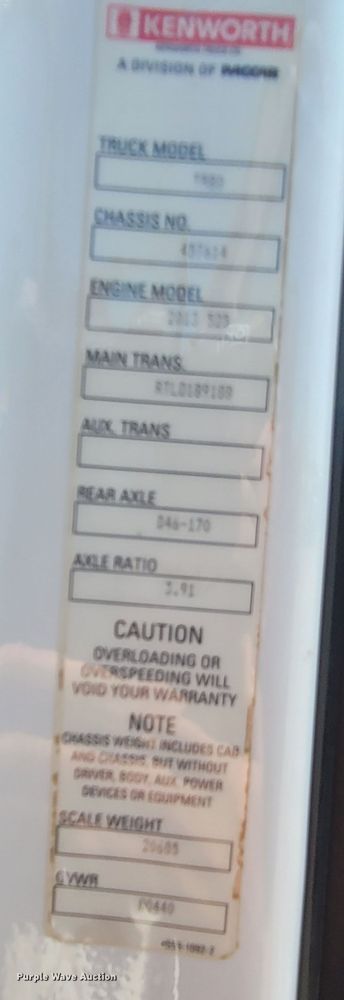 image for item DM4181 2015 Kenworth T880  semi truck