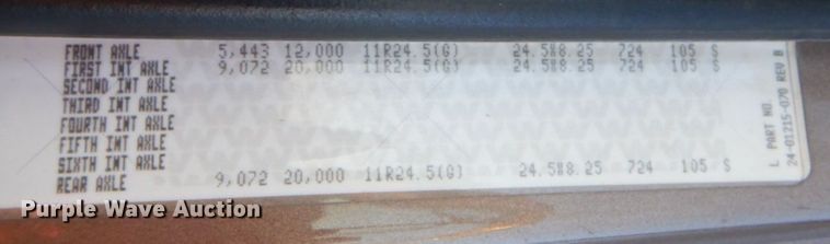 image for item DQ1870 2004 Western Star 4900FA  semi truck