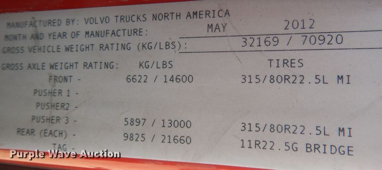 image for item HQ9518 2013 Volvo VNL  semi truck