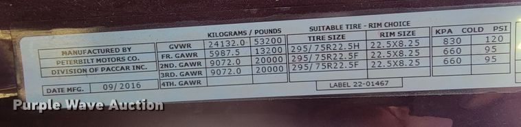 image for item LL9665 2017 Peterbilt 579  semi truck