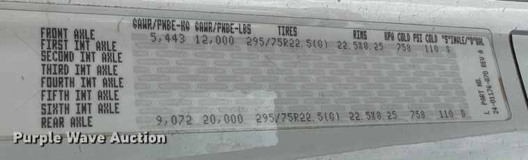 image for item MS9018 2007 Freightliner Business Class M2  semi truck