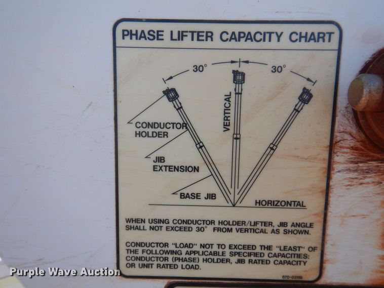 image for item MW9351 2004 International 7300  bucket truck