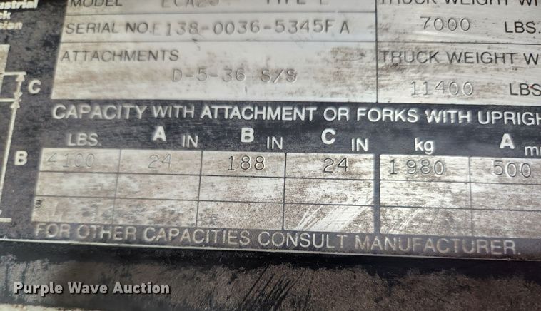 image for item JB9785 Clark ECA25  forklift