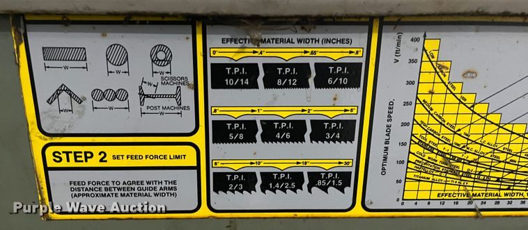 image for item MN9420 HYD-Mech  vertical bandsaw