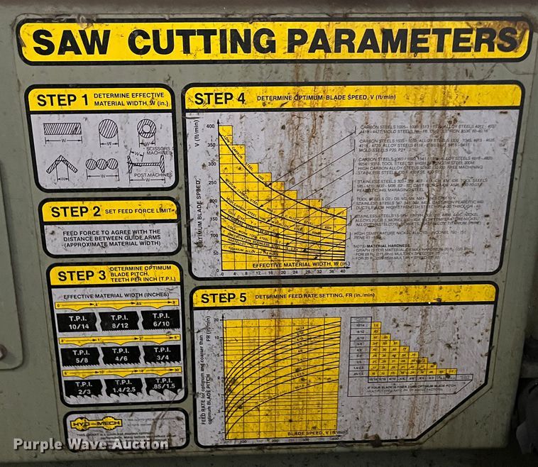image for item MN9420 HYD-Mech  vertical bandsaw