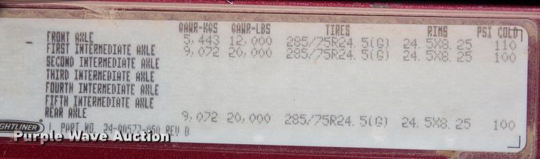 image for item DF8241 1998 Freightliner FLD 120  semi truck