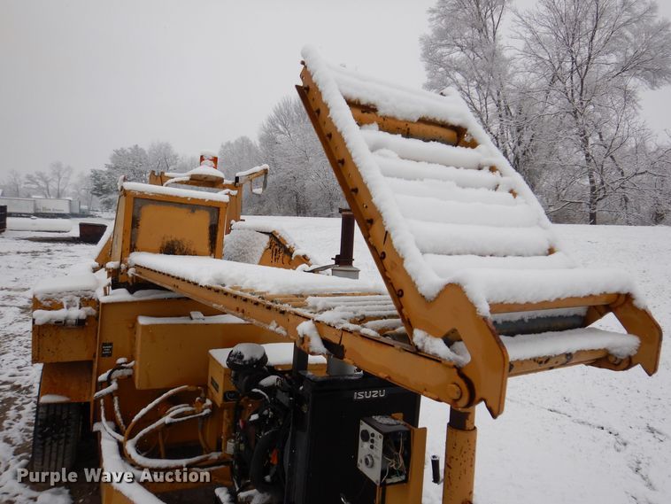 image for item DK2058 2006 Bear Cat BK250D  pothole patcher