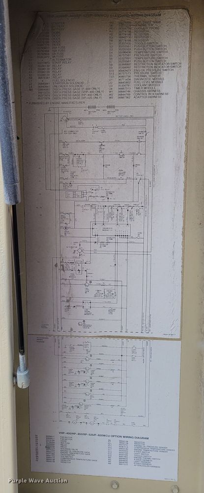 image for item DM8123 Ingersoll Rand  air compressor
