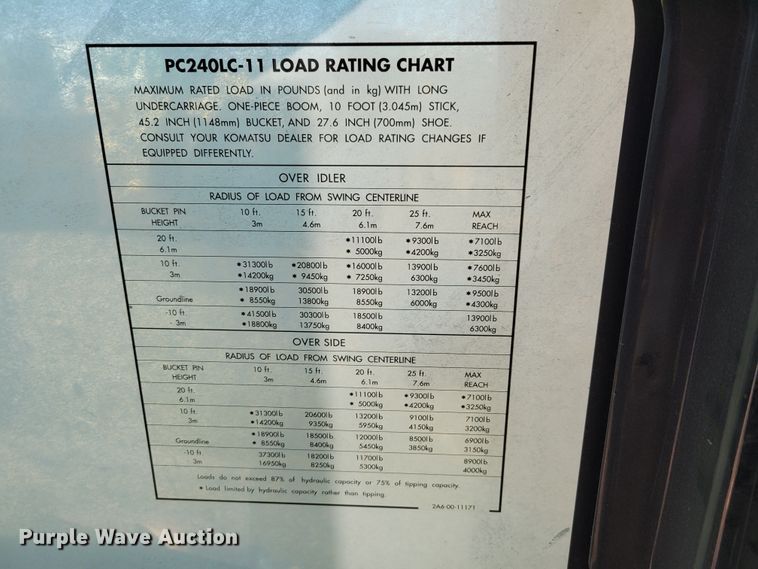 image for item DM8127 2019 Komatsu PC240LC-11  excavator