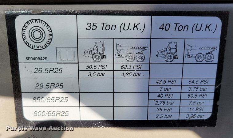 image for item DM8128 2006 Case 340B  haul truck
