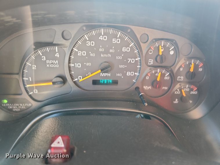 image for item EA9435 2007 GMC C8500  dump truck