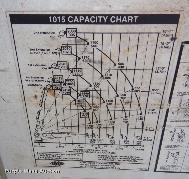 image for item JL9814 2008 Ford F550 Super Duty XL  utility / service truck