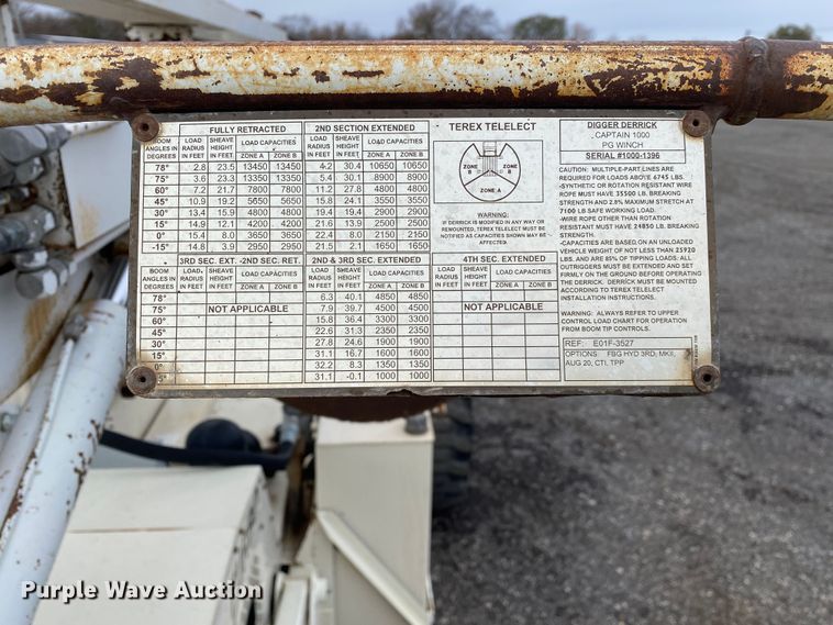 image for item JW9305 Terex SS1048  telehandler