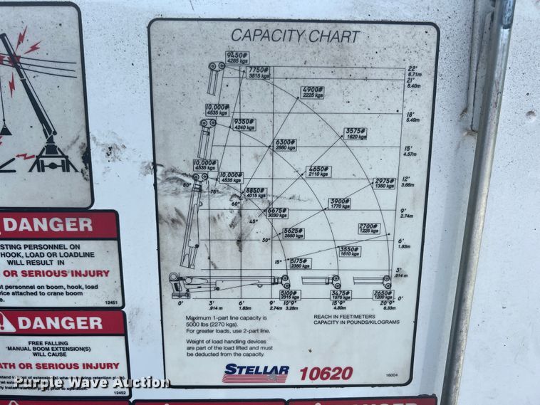 image for item JX9269 2005 Kenworth T300  utility / service truck