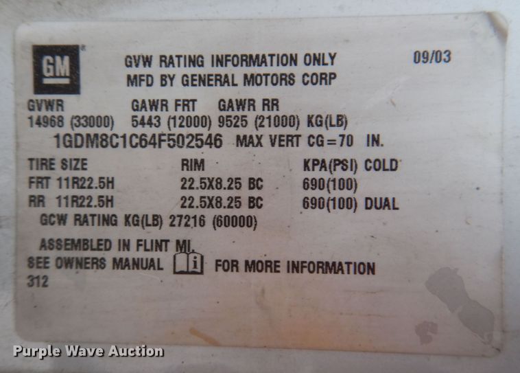 image for item KW9660 2004 GMC C8500  bucket truck