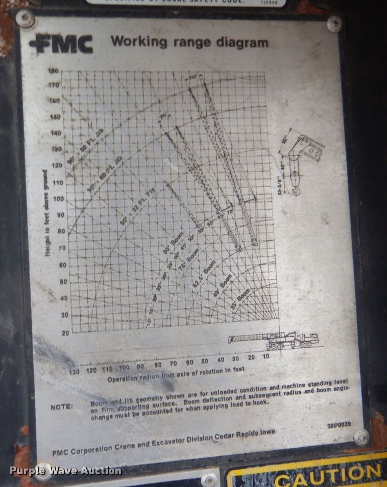 image for item MJ9843 1979 Link Belt HTC-50  crane