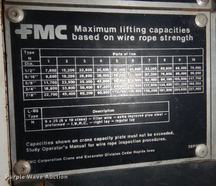 image for item MJ9843 1979 Link Belt HTC-50  crane