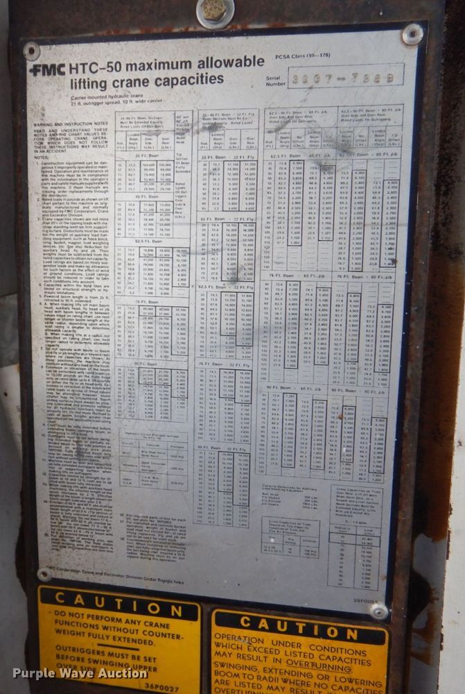 image for item MJ9843 1979 Link Belt HTC-50  crane