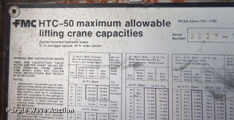 image for item MJ9843 1979 Link Belt HTC-50  crane