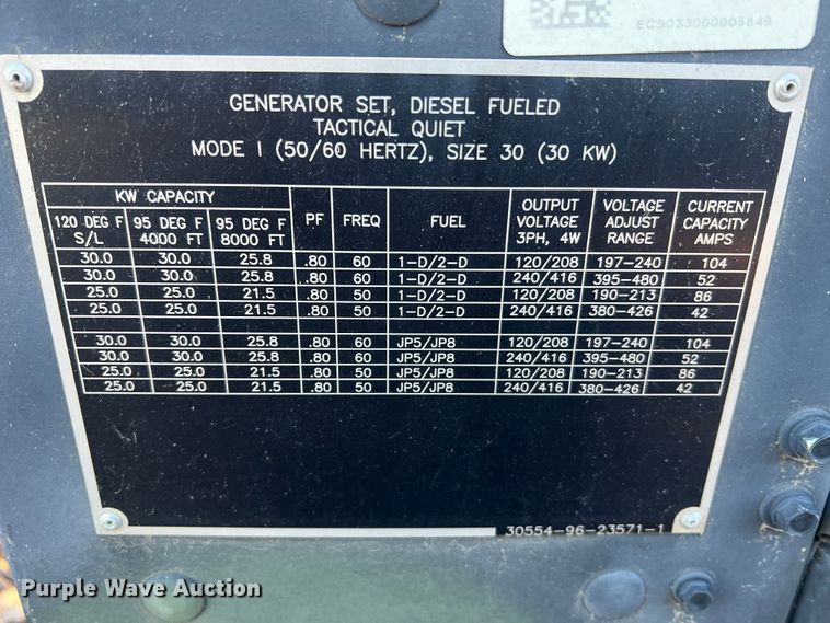 image for item JU9795 2008 Am General MEP-805B  generator