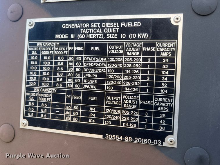 image for item JU9801 Schutt Industries PU-798A  generator